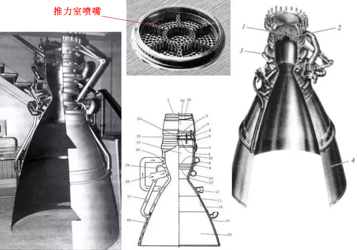 液體火箭發(fā)動機推力室噴嘴